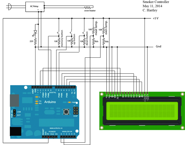 Schematic